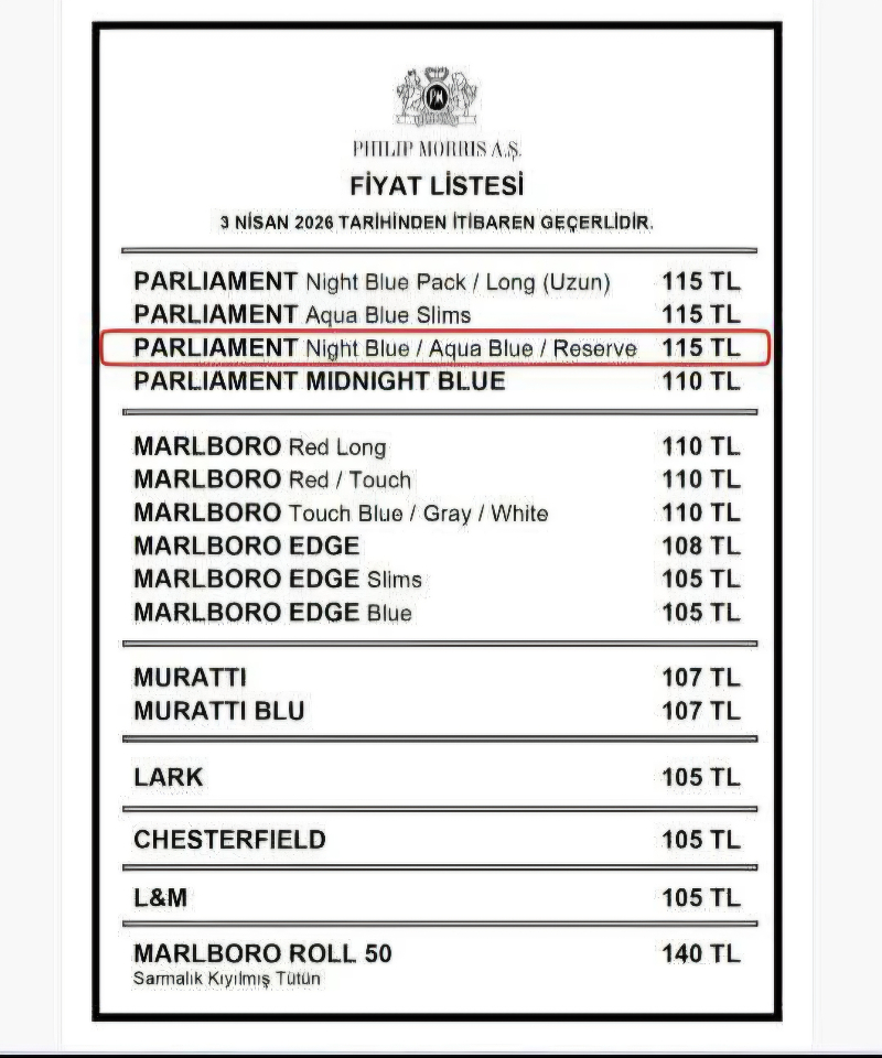 Parliament Grubuna Zam: Night Blue, Aqua Blue ve Reserve Fiyatları Arttı