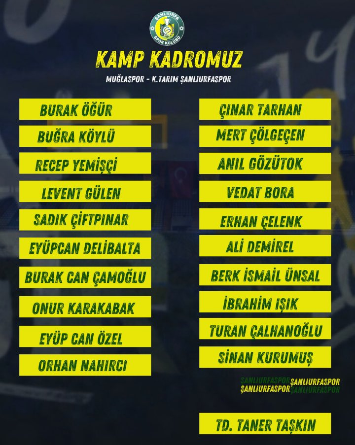 Şanlıurfaspor’da Muğlaspor Maçı Öncesi Kamp Kadrosu Netleşti!
