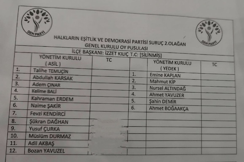 DEM Parti Suruç İlçe Örgütü’nde Bayrak Değişimi: 2. Olağan Kongre Gerçekleşti DEM Parti Suruç İlçe Örgütü’nde Bayrak Değişimi: 2. Olağan Kongre Gerçekleşti