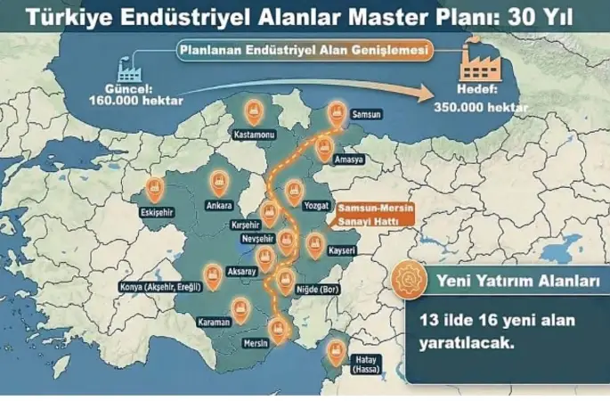 Deva Partisi GMYK Üyesi Serdar İnceden Birlik Çağrısı
