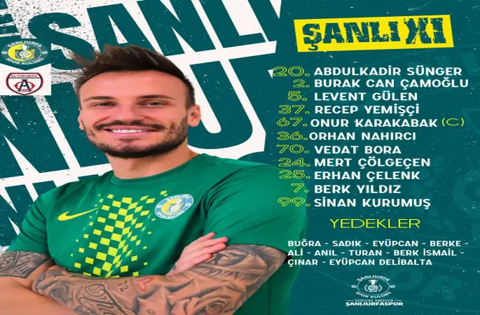 Şanlıurfaspor, Altınordu’yu Konuk Ediyor