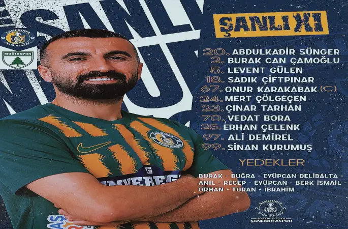 Şanlıurfaspor’un Muğlaspor Karşısındaki İlk 11’i Belli Oldu!