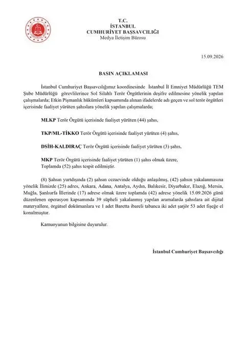 Şanlıurfa’nın da Aralarında Bulunduğu 11 İlde Sol Terör Örgütlerine Operasyon - 1
