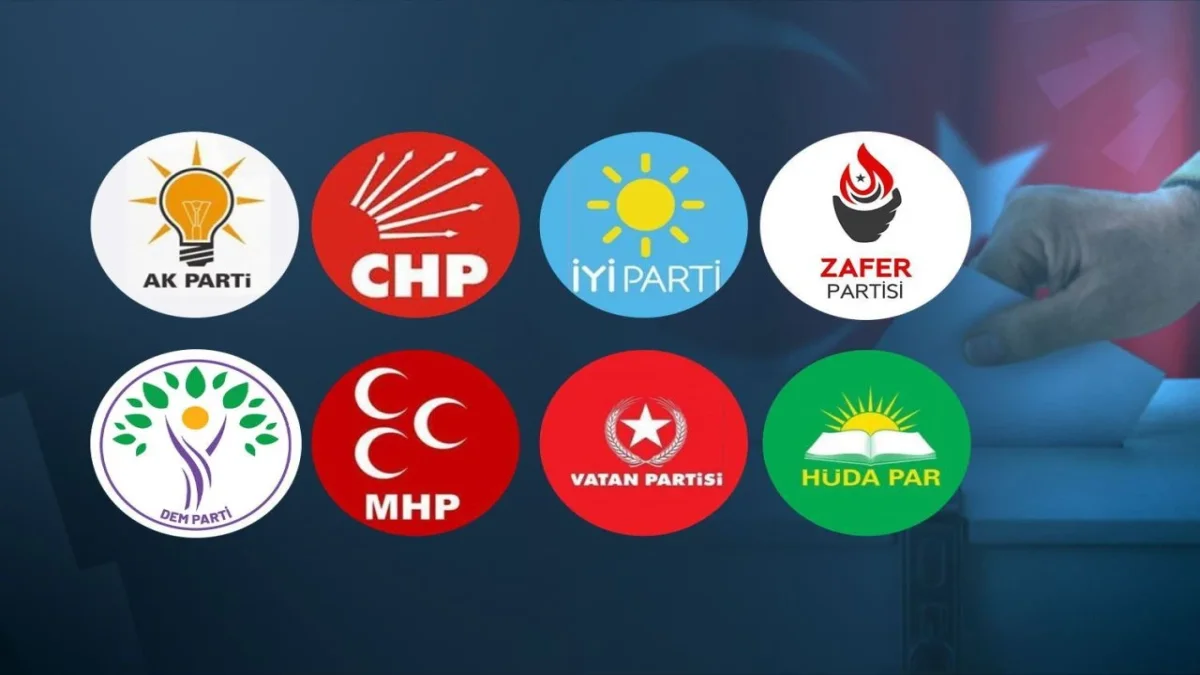 HÜDA PAR Karaköprü Gençlik Kolları’na İlyas Çelik Atandı