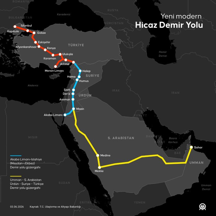 Küresel Lojistikte Tarihi Adım: Hürmüz'e Alternatif "Modern Hicaz Demir Yolu" Geliyor!