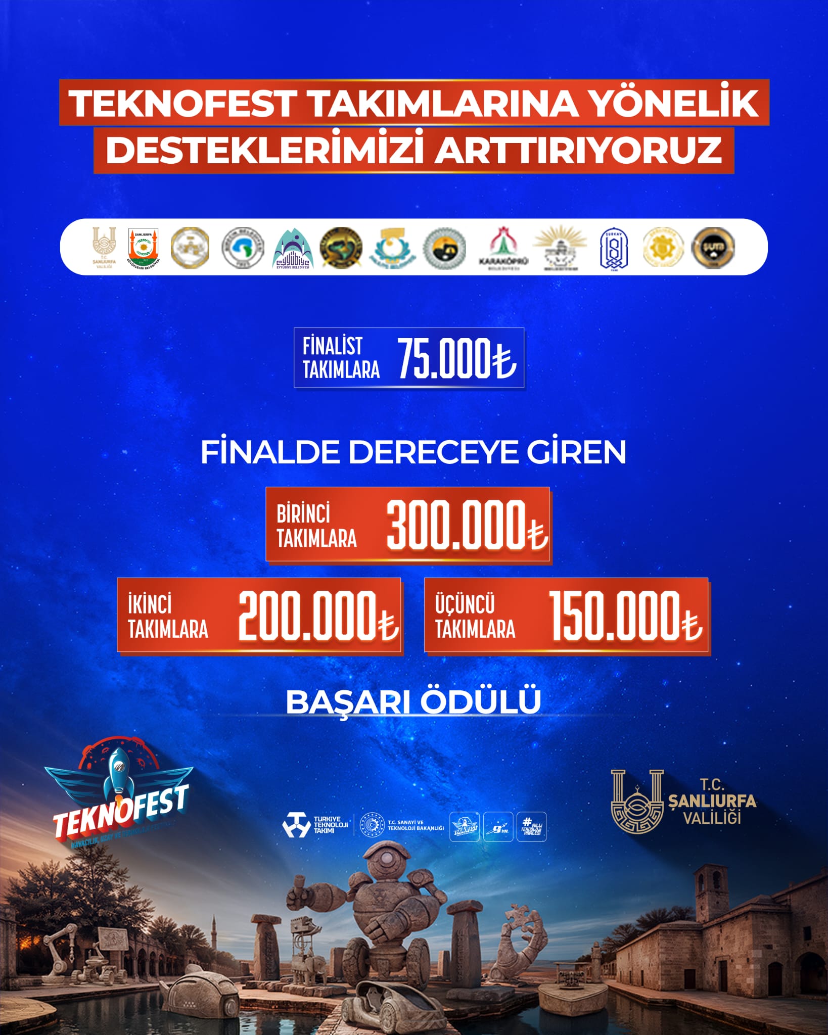 ŞANLIURFA'DA TEKNOFEST TAKIMLARINA DESTEK ARTIRILDI